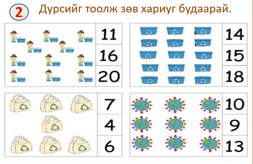 Мэдлээ | Цахим контент